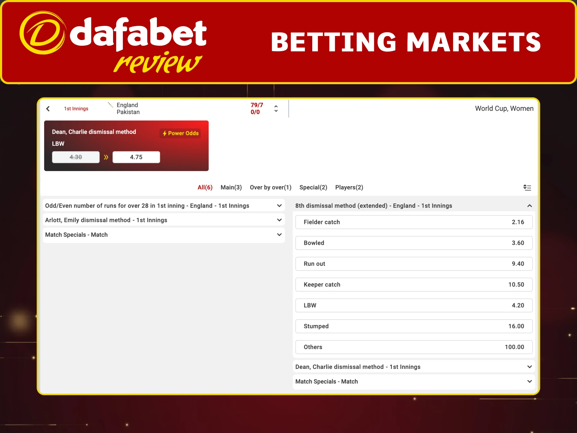 Bet on your favorite cricket team with top odds at Dafabet.