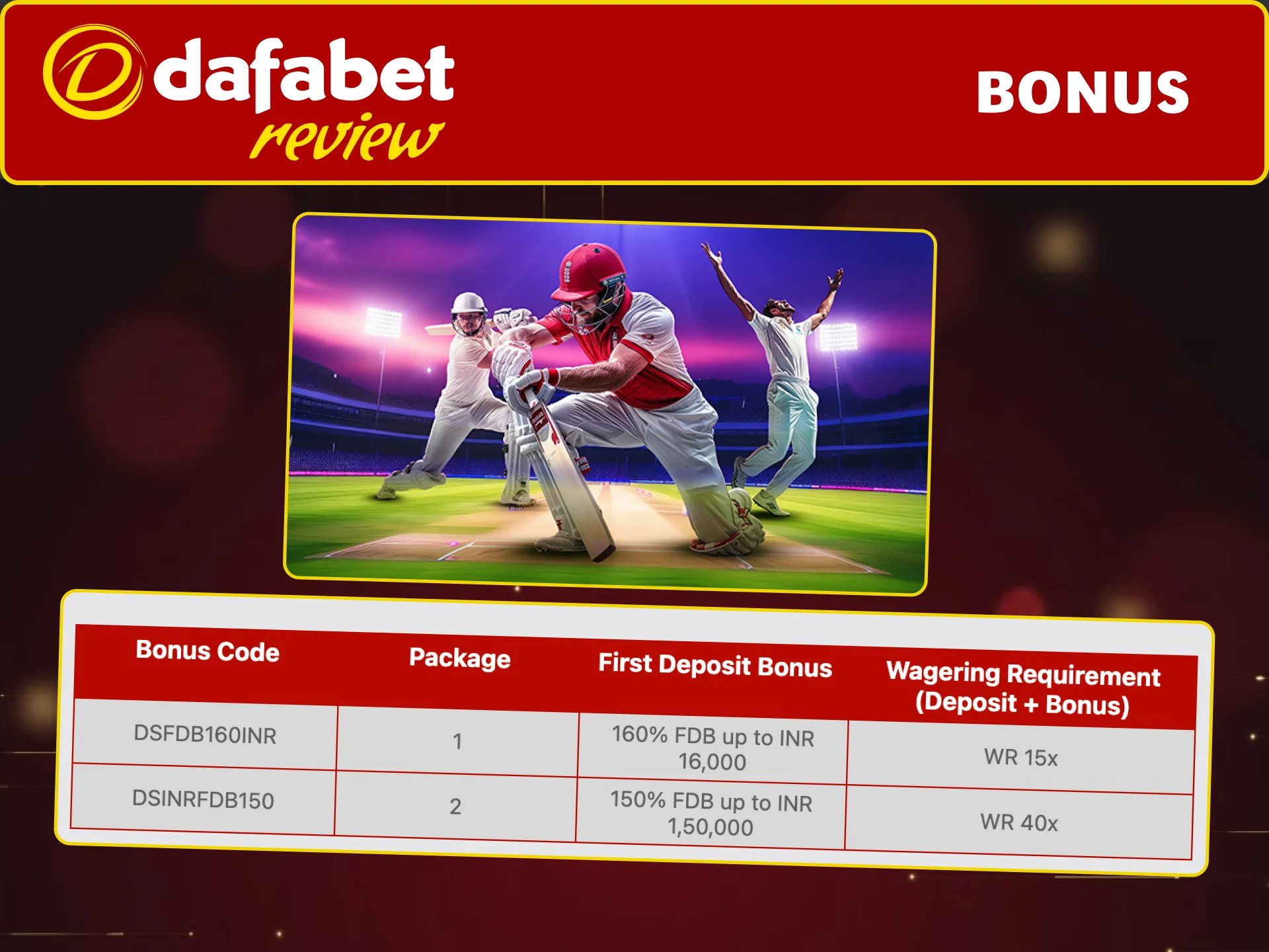 Claim your Dafabet cricket bonus and boost your first deposit instantly.