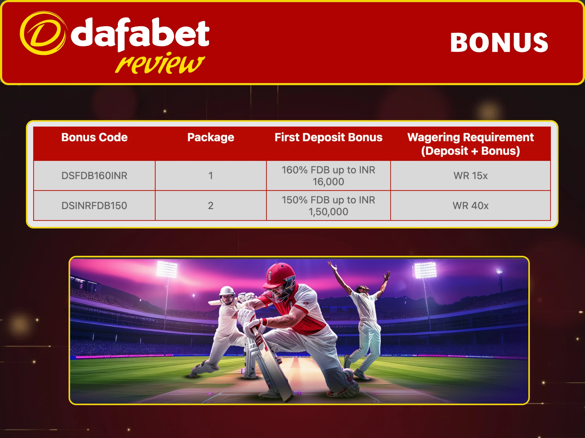Claim your Dafabet football welcome bonus and boost your first deposit for bigger wins.